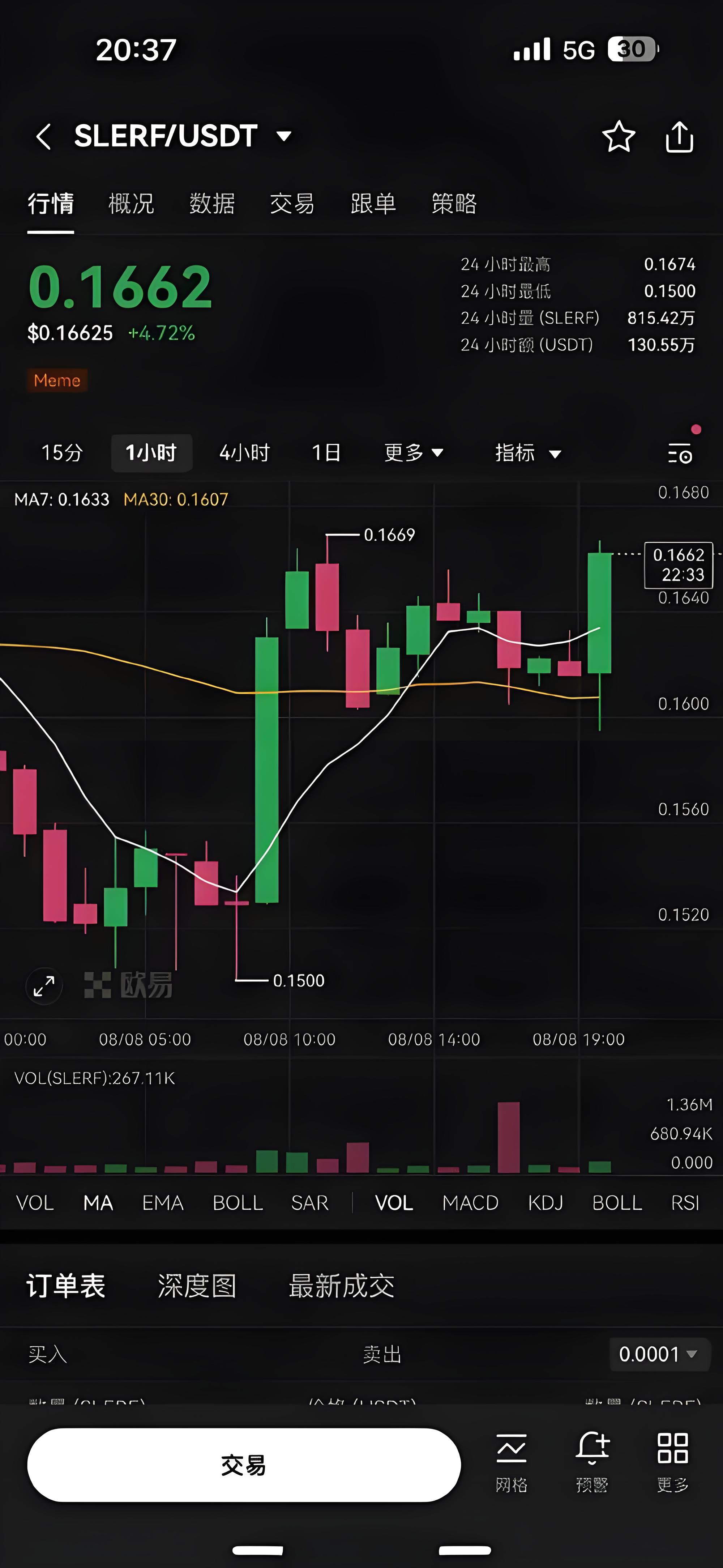 数字货币交易的新常态：欧易（OKX）的合规运营实践与前瞻