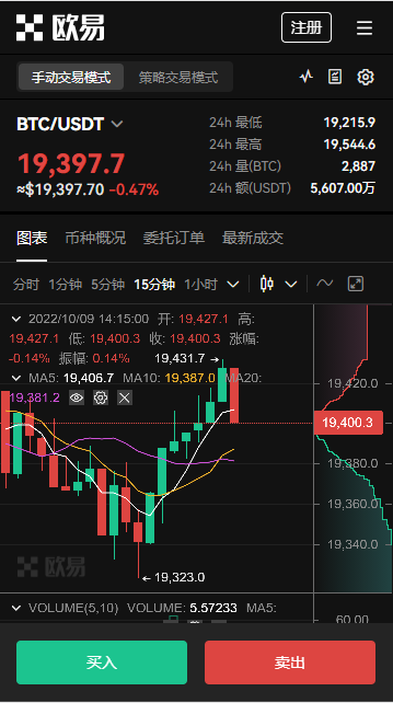 欧易交易所官网下载地址  欧意交易所app2024下载版