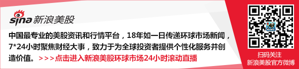 比特币首次突破1800美元 市值4天增加30亿美元