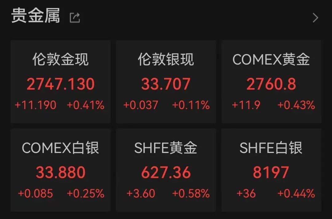 比特币突然大跌，超14万人爆仓