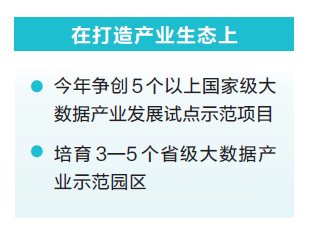 河南省争创国家级数据交易场所