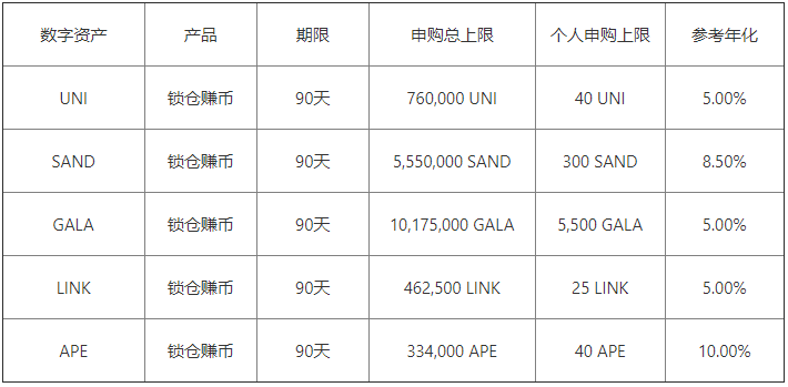 如何在电脑上安装并使用欧意易(OKX)电脑版交易平台