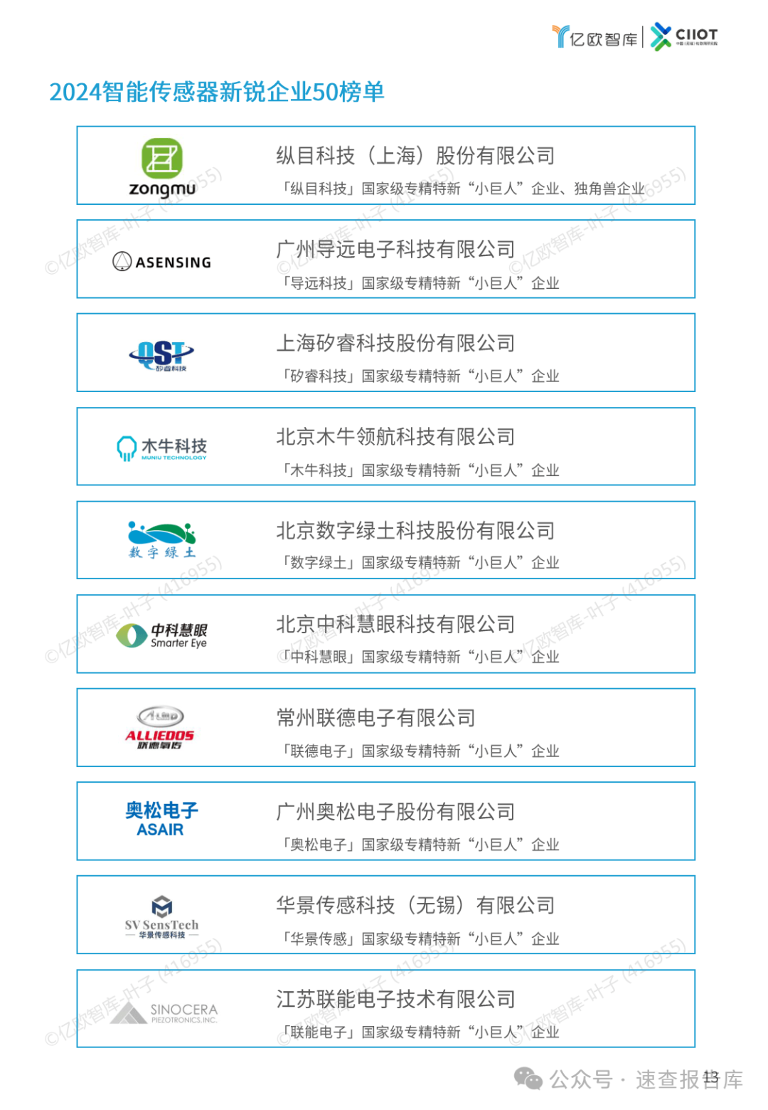 2024中国智能传感器新锐企业TOP50榜单报告-亿欧智库 （附下载）