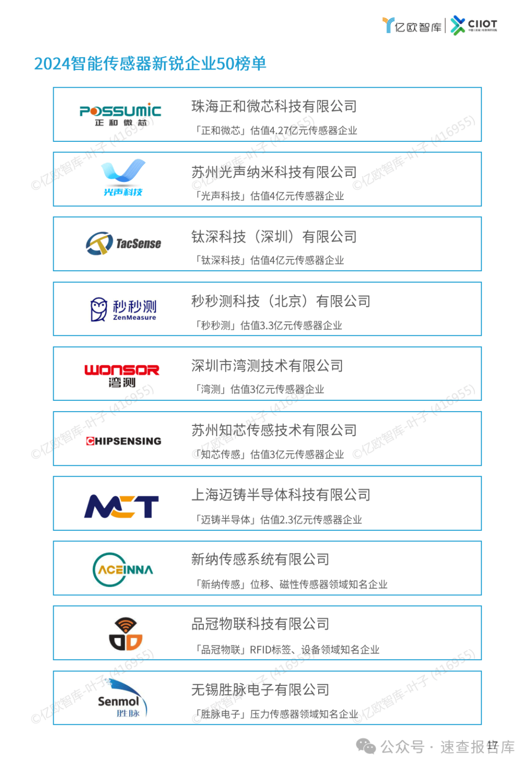 2024中国智能传感器新锐企业TOP50榜单报告-亿欧智库 （附下载）