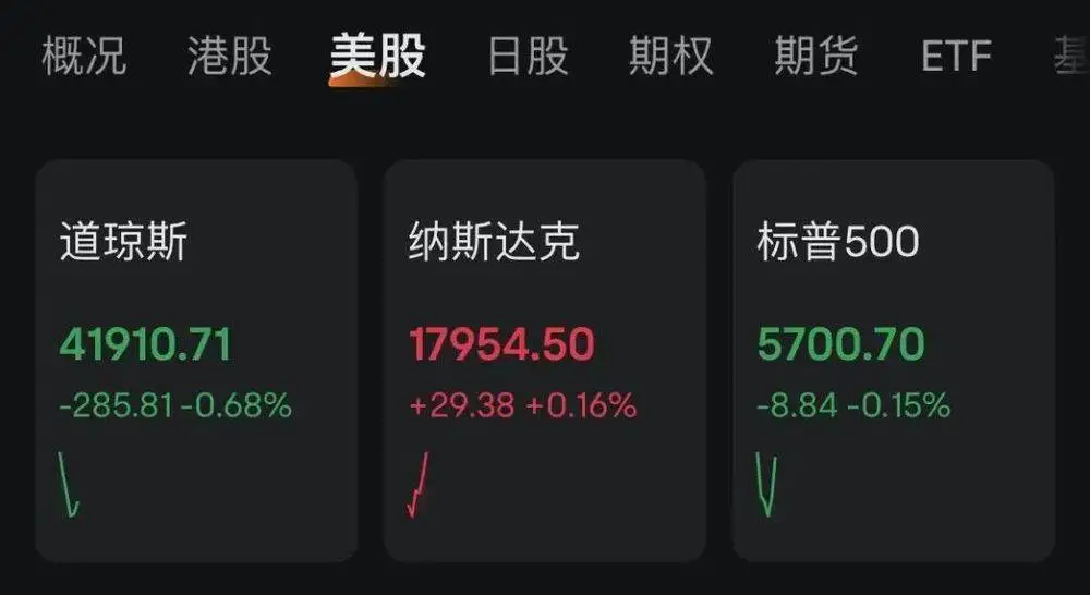 深夜突发！比特币，跳水暴跌，9.3万人爆仓！