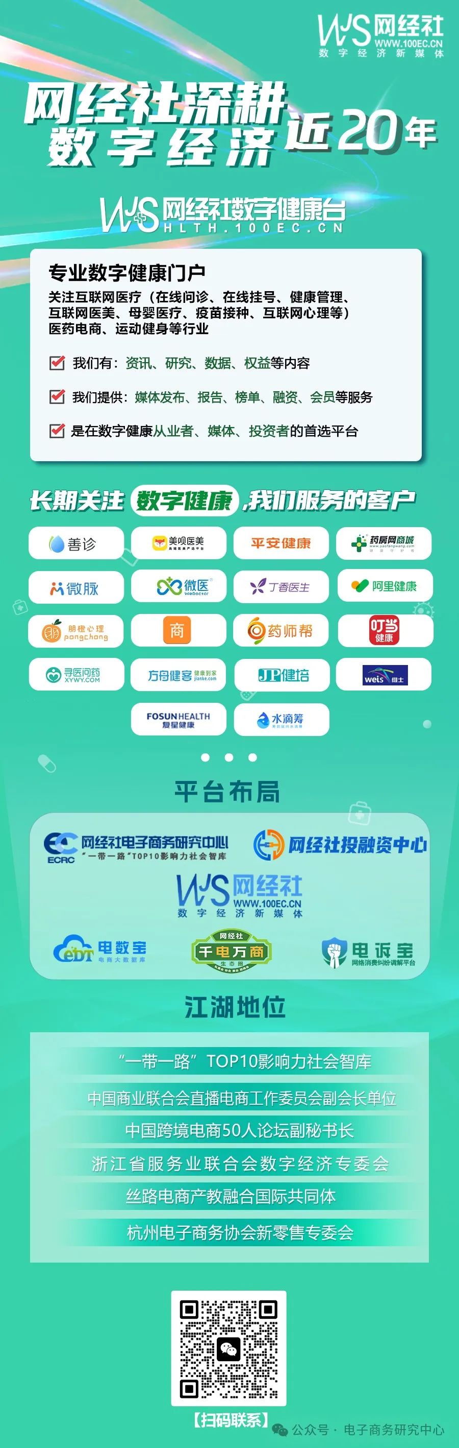 11月AppStore中国免费榜(医疗)TOP100：京东健康 优健康位列前10 小荷健康 微脉 药师帮 1药网落榜前30