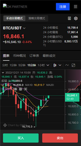 易欧交易所官网下载地址|易欧官方入口