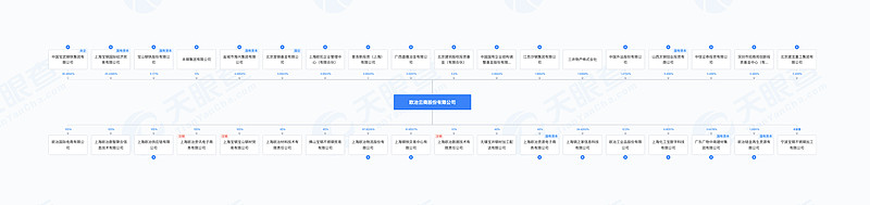 欧e交易所_欧亿交易所_欧币交易所