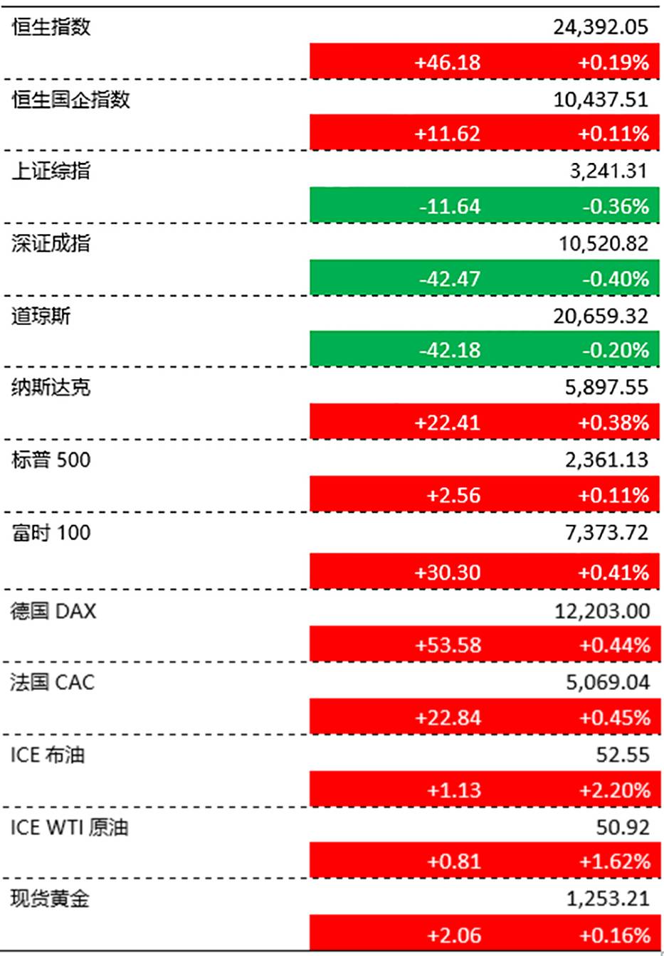 欧交易所app下载_欧亿交易所_欧e交易所