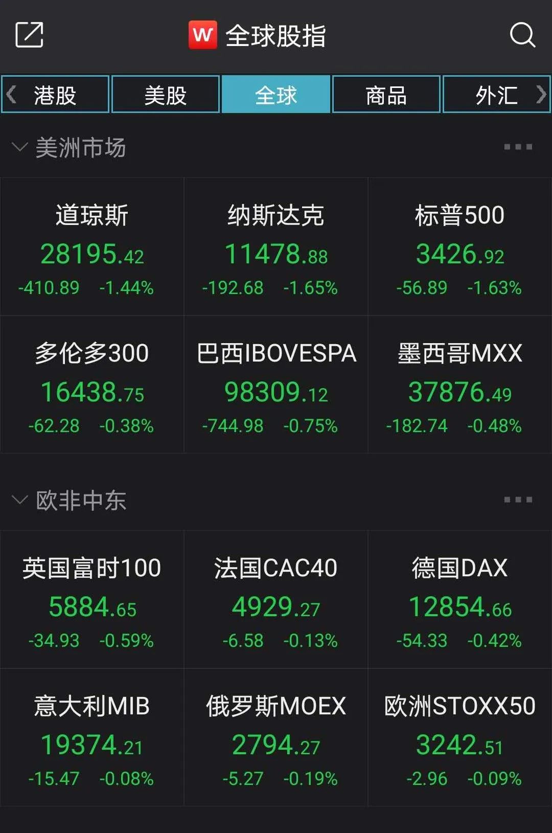 欧币交易所_欧e交易所_欧亿交易所
