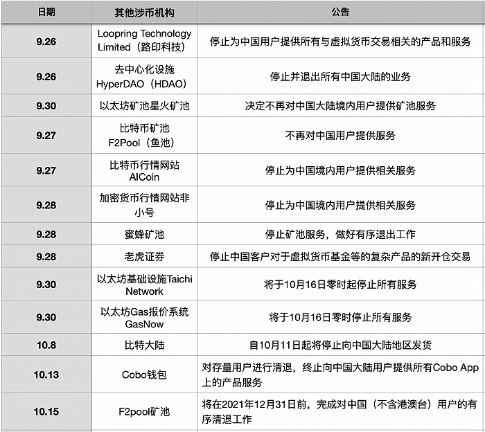 欧交易所app下载官网_欧易APP_欧易app打不开