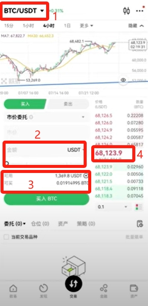 欧易狗狗币怎么买入和交易_欧易怎么杠杆交易_欧易交易所