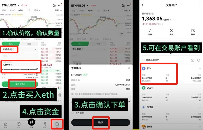 欧易狗狗币怎么买入和交易_欧易交易所_欧易怎么杠杆交易