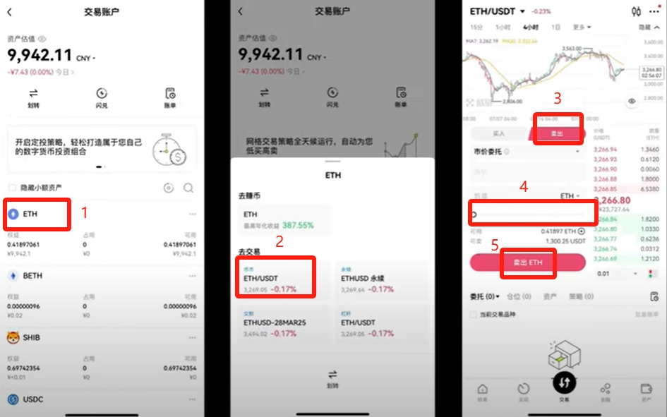 欧易交易所_欧易狗狗币怎么买入和交易_欧易怎么杠杆交易