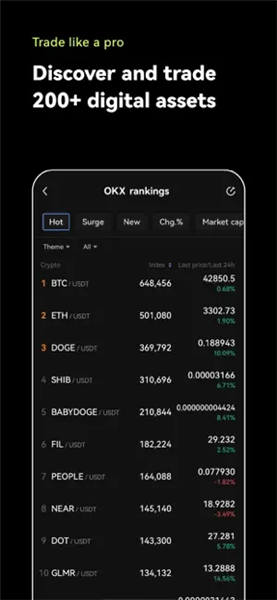 探索数字货币交易新欧易，OKX欧亿交易所PC端与APP下载指南