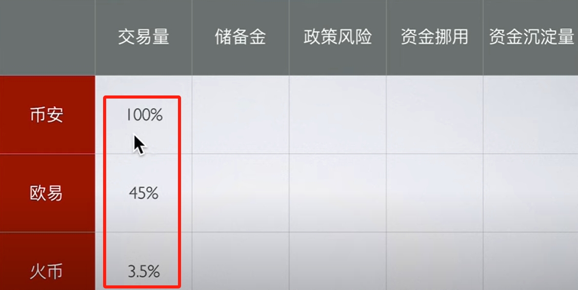 欧瑞莲易联网下载_欧易怎么下载_欧交易所app下载官网