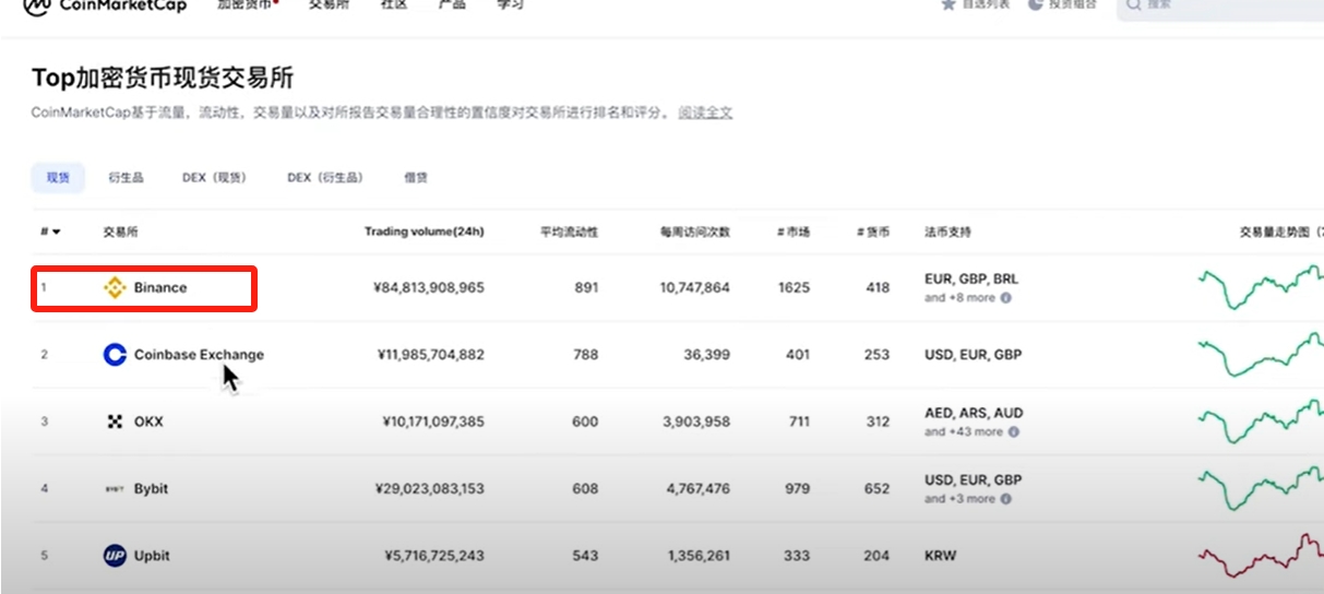 欧易怎么下载_欧瑞莲易联网下载_欧交易所app下载官网