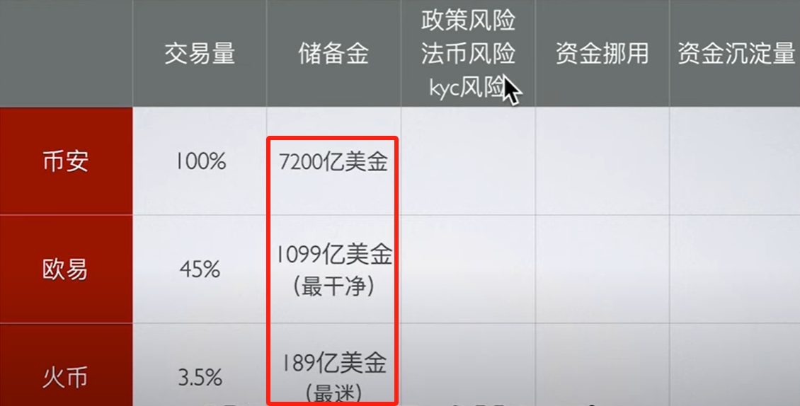 欧易怎么下载_欧瑞莲易联网下载_欧交易所app下载官网