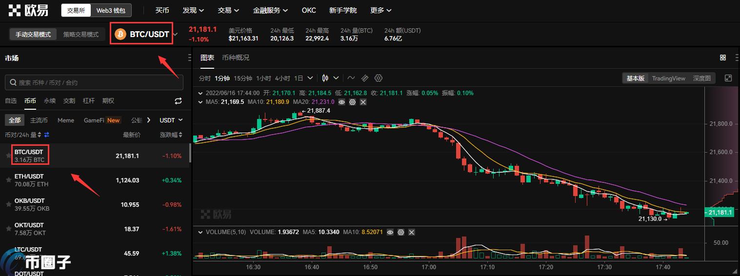 eunex欧联交易所登陆网址_eunexco欧联交易所登录_欧亿交易所官网