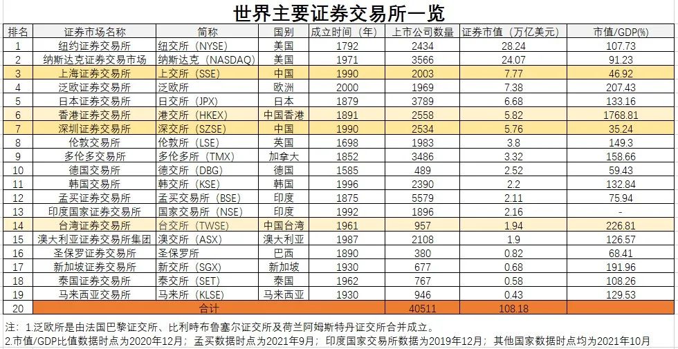 欧亿交易所官网_oucoin交易平台_欧汇交易平台