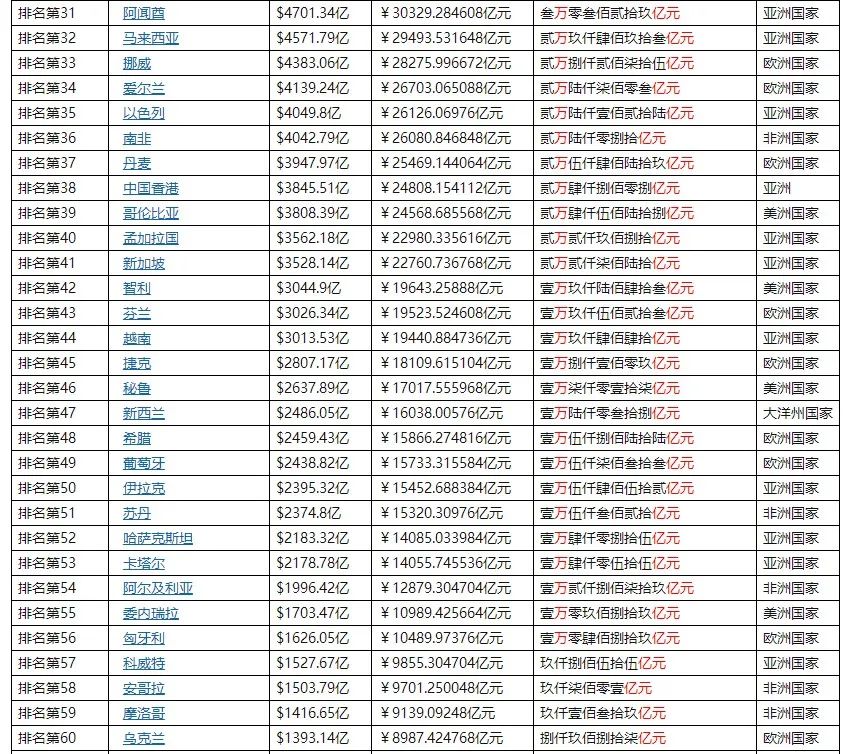 欧汇交易平台_欧亿交易所官网_oucoin交易平台