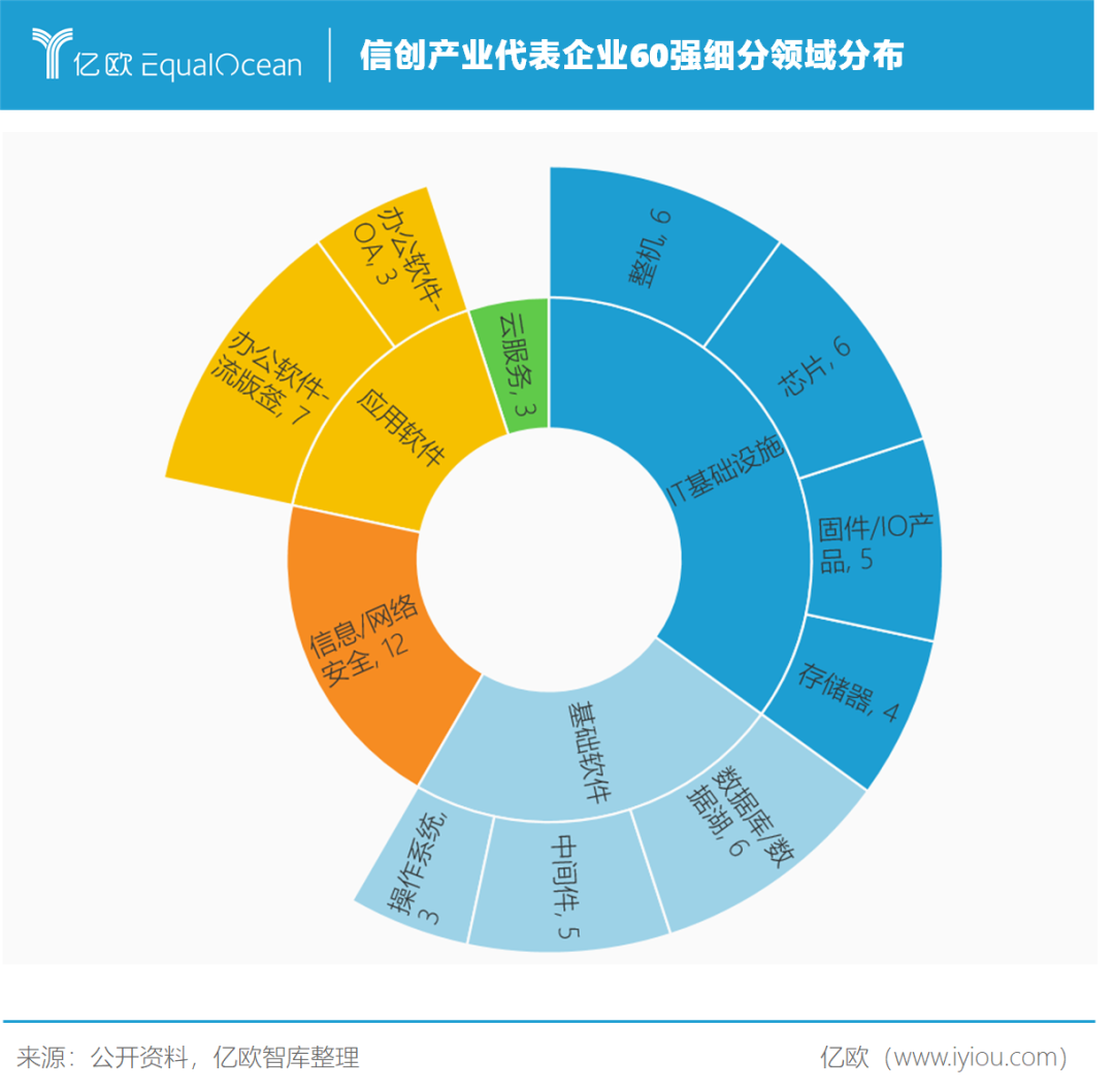 欧欧自导自演下载ed2k_欧亨利小说下载_欧亿下载