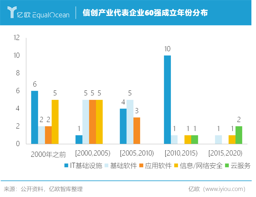 欧欧自导自演下载ed2k_欧亨利小说下载_欧亿下载