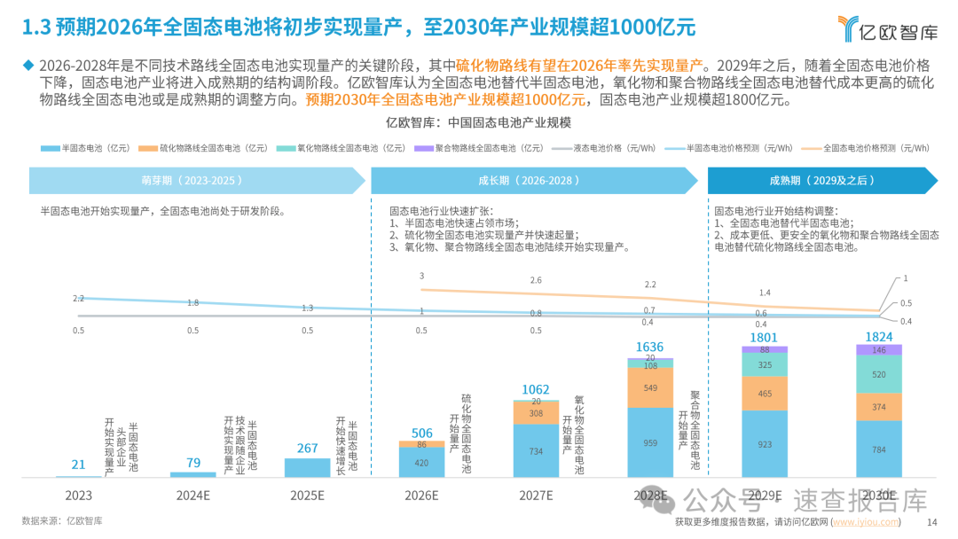 欧亿怎么下载_男国少年梦欧迅雷下载_欧下载QQ