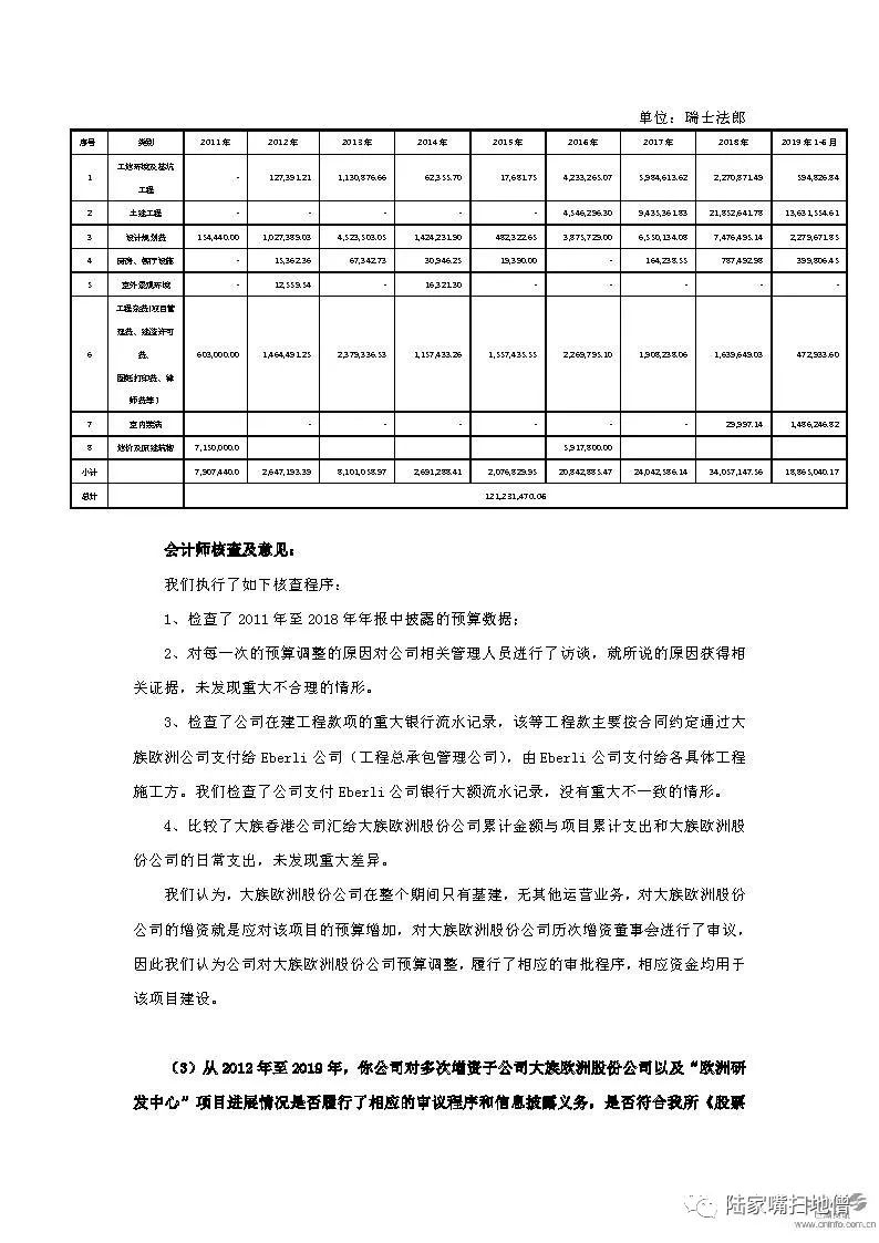 欧e交易所_欧亿交易所_欧币交易所