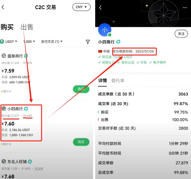 欧易交易所_欧易okex交易app下载_欧易狗狗币怎么买入和交易