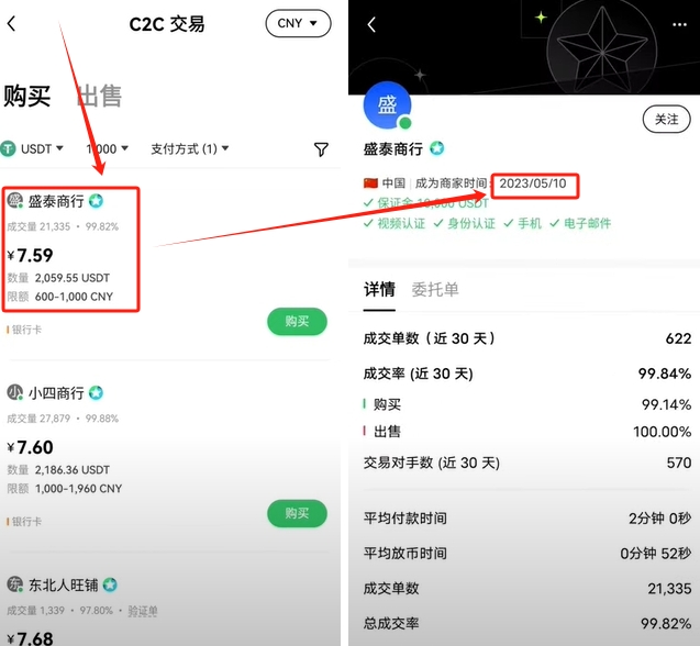 欧易okex交易app下载_欧易交易所_欧易狗狗币怎么买入和交易