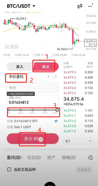 欧易okex交易app下载_欧易交易所_欧易狗狗币怎么买入和交易