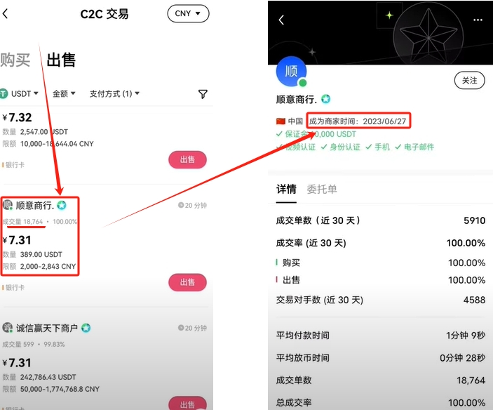 欧易交易所_欧易okex交易app下载_欧易狗狗币怎么买入和交易