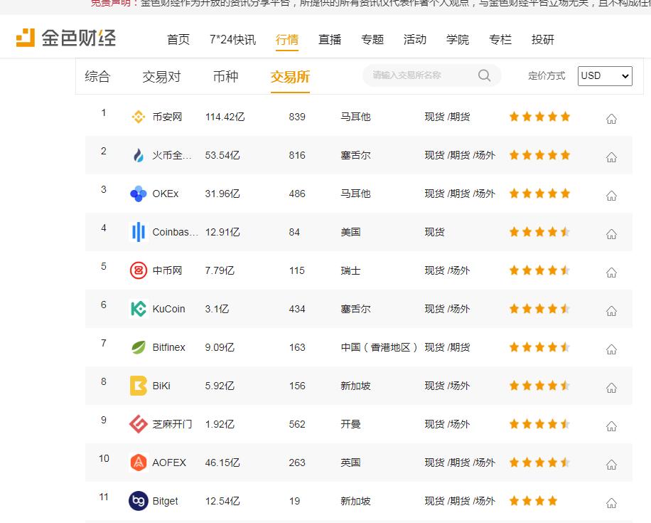 欧易怎么下载_欧易okex苹果版下载_下载欧瑞莲易联网
