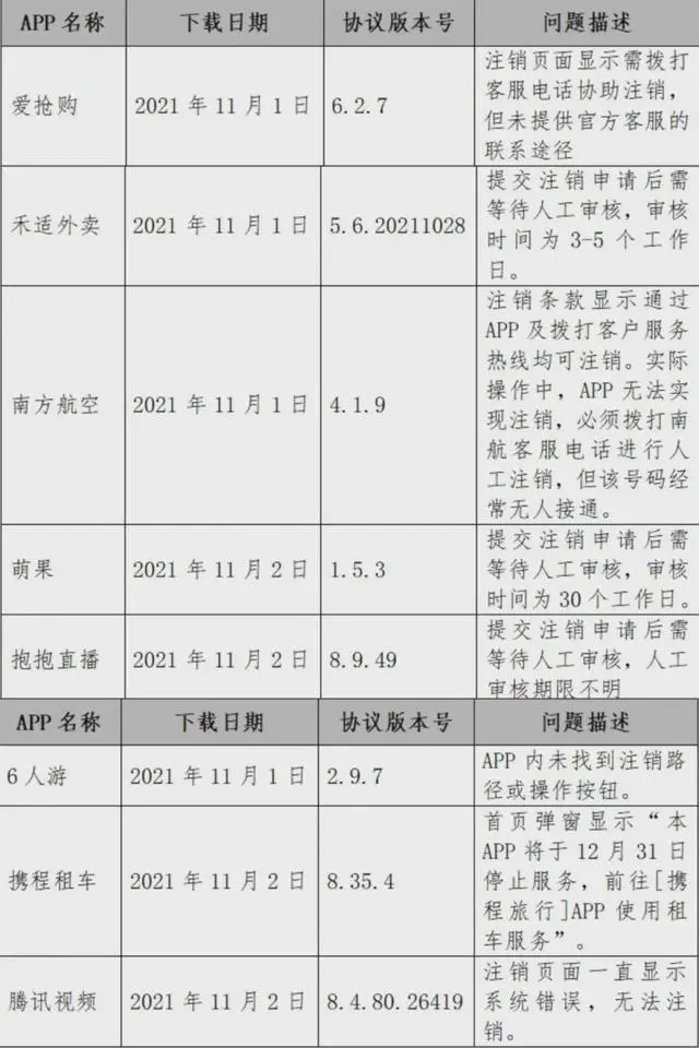 欧易官网app最新版下载_欧易APP下载_欧易交易所app下载