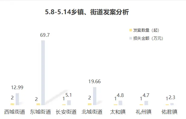 欧瑞莲易联网下载苹果版_欧易下载_欧瑞莲易莲网官方下载