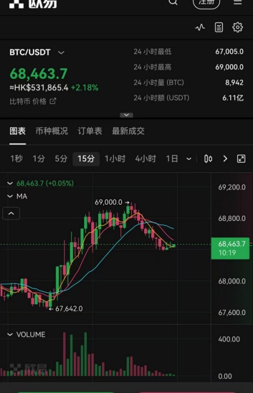 okex欧易官网电脑版(859)