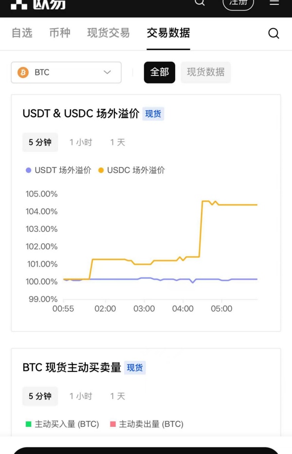 okex欧易官网电脑版(665)