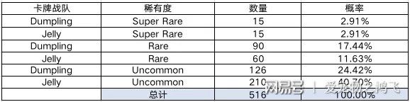 欧易交易所_欧易狗狗币怎么买入和交易_富易交易软件下载