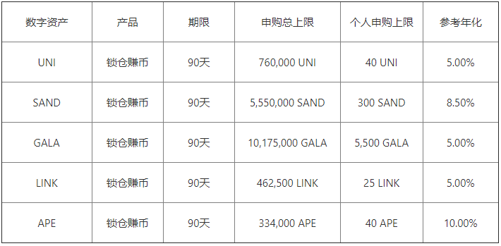 Okx交易所网页版与易欧web3钱包，全方位对比分析
