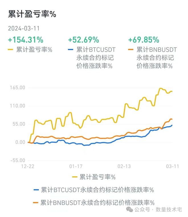 下载欧瑞莲易联网app_欧交易所app下载官网_欧易怎么下载